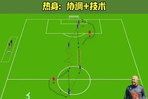 国际球员如何调整跨时区训练：策略与实践